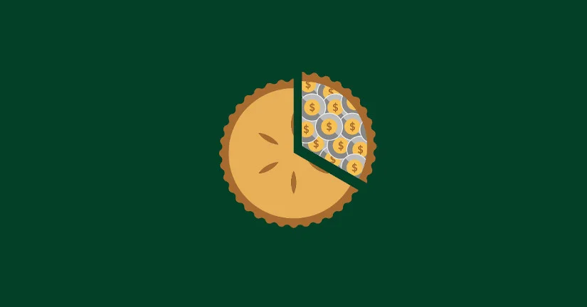 Food Cost