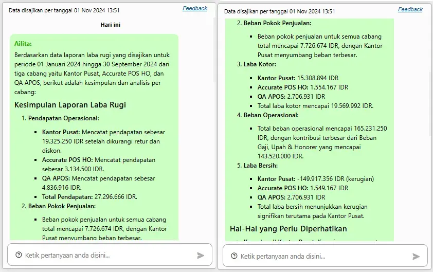 Artifical Intelligence 