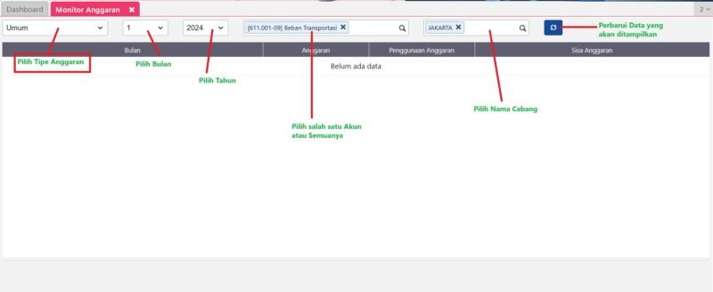 monitor anggaran 
