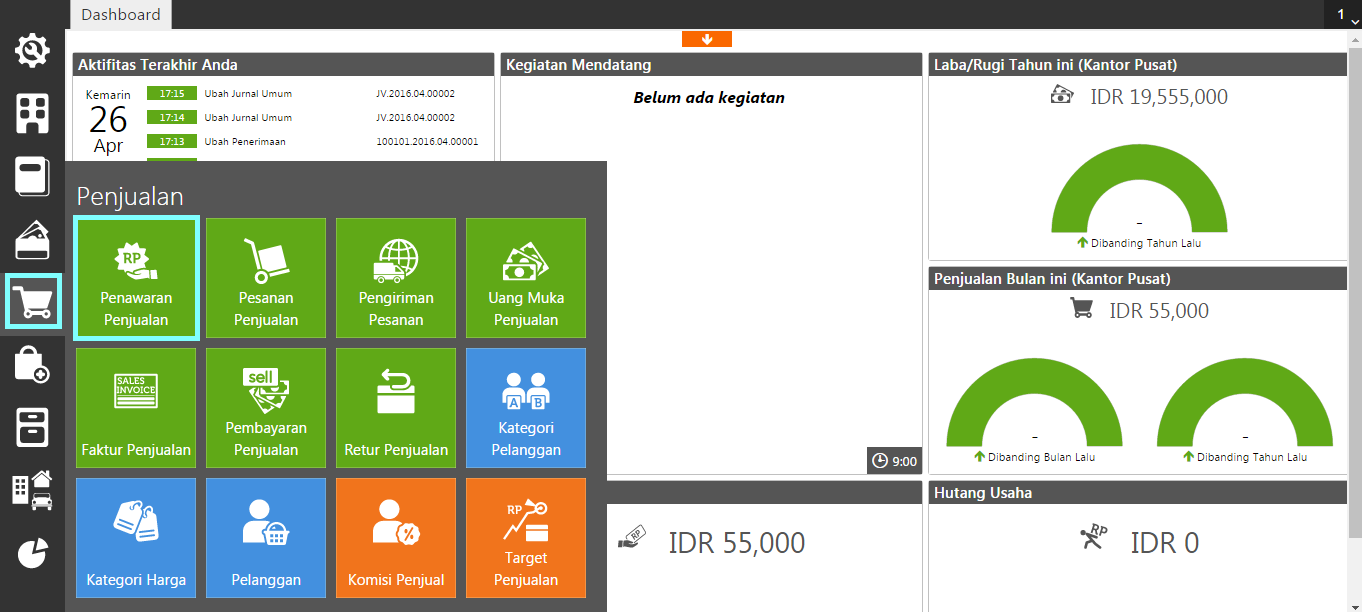 penawaran penjualan 