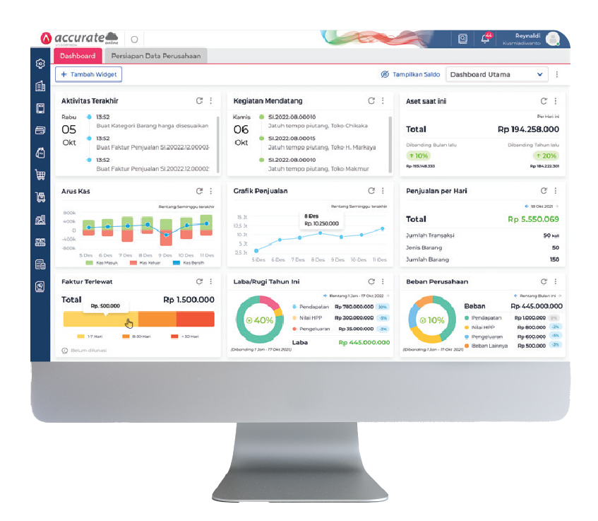 Accurate Online Indonesia Accurate Online Indonesia.png