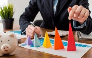 prioritas skala bisnis