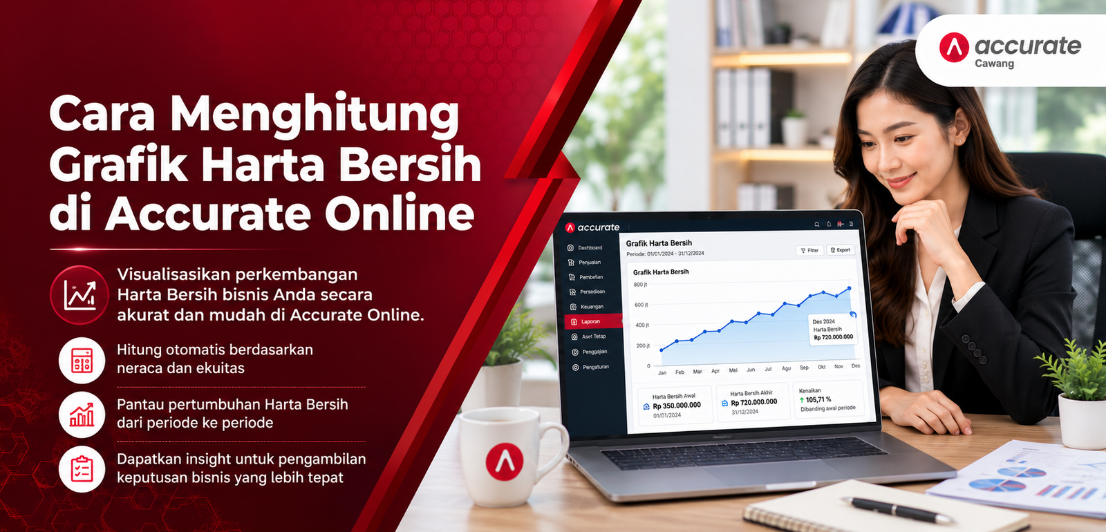 Cara Menghitung Grafik Harta Bersih di Accurate Online