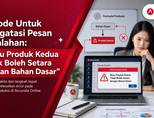Metode Untuk Mengatasi Pesan Kesalahan: Mutu Produk Kedua Tidak Boleh Setara dengan Bahan Dasar